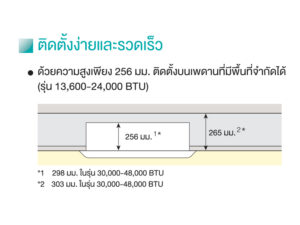 ติดตั้งง่าย